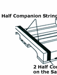 B Grade Pallet Repair